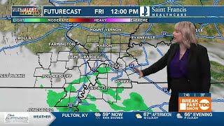 First Alert: Tracking scattered rain today