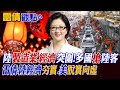 【雷倩觀點】中國&quot;製造業.經濟&quot;突圍 多國搶陸客!雷倩:陸經濟夯實.美經濟脫實向虛|【國際直球對決】精華 @Global_Vision