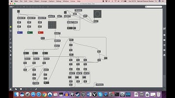 Max/MSP Neural Network Tutorial 1: Our First Neuron!