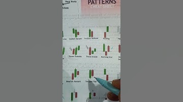 The Sinister Secret of Tweezer Top Candlestick Patterns Revealed!