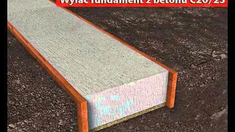 ACO Drain Monoblock RD v2