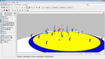 Wireless device to  device communications and networks