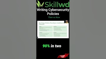 Why Writing Cyber Policies Took Months Before AI | Policy vs Procedure Explained