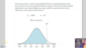 Use NormalCDF TI-84 to Find Proportion Given x-Value