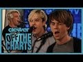 R5 "Pass Me By" Live Acoustic Performance