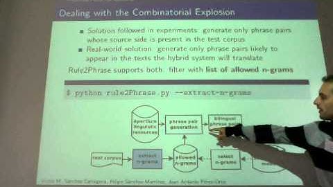 V. Sánchez-Cartagena, An Open Source Toolkit for Integrating Shallow Transfer Rules into SMT.