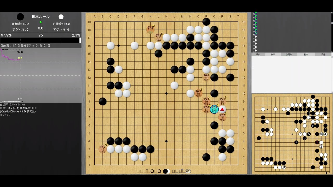 【Lizzie分析編｜AI囲碁】2子局三番勝負 第3局黒：銀星囲碁　白：LeelaZero   Analysis: 2-Stone Handicap  Ginsei Igo vs LeelaZero