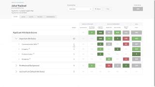 Journeyfront Scorecard Weightings