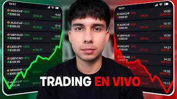 El Day Trader de Futuros Más Visto en YouTube EN VIVO!
