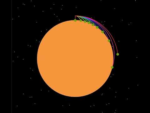 The Concept of Gravity Visualized