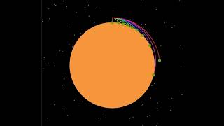 Celebrity The Concept of Gravity Visualized Net Worth