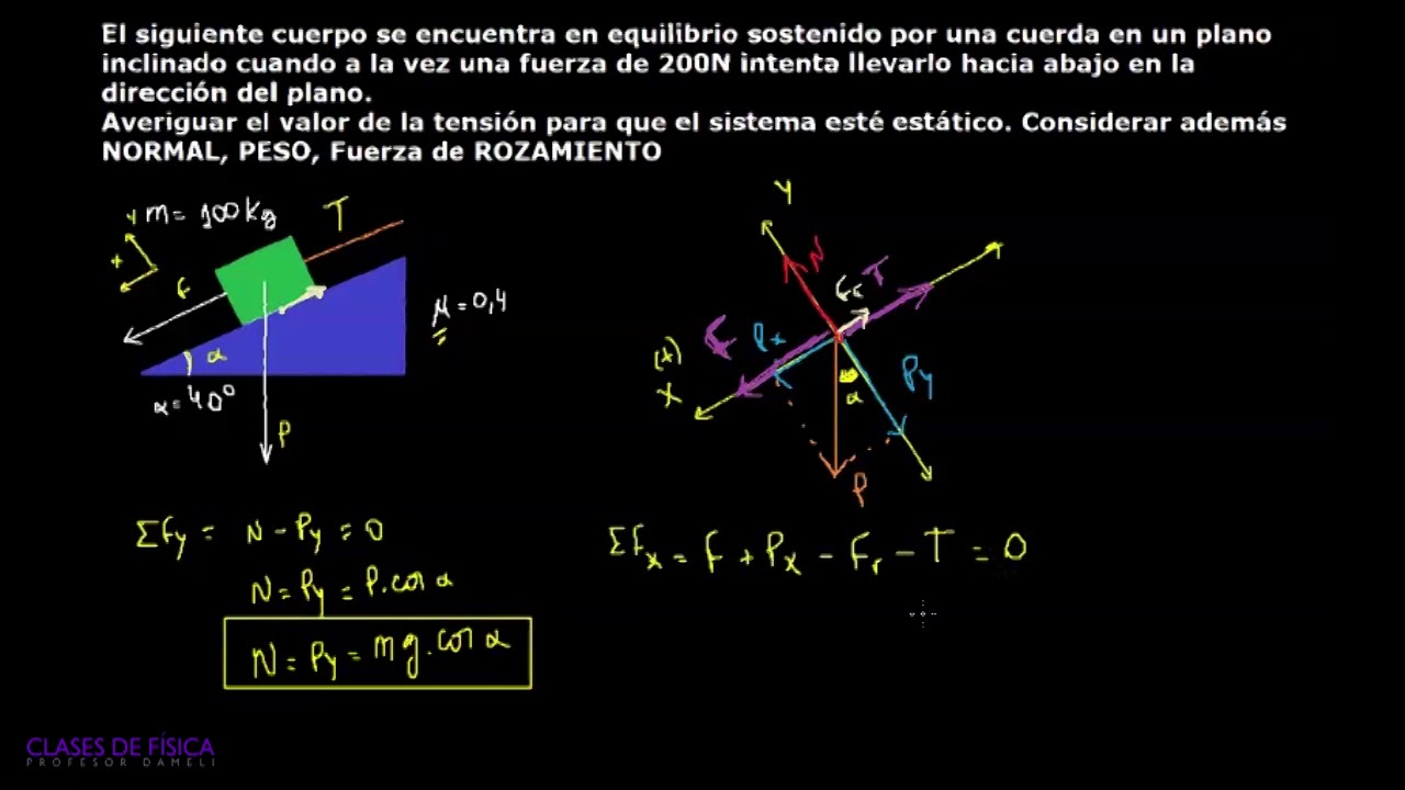 Ejercicio resuelto | Plano inclinado estático con rozamiento. - YouTube