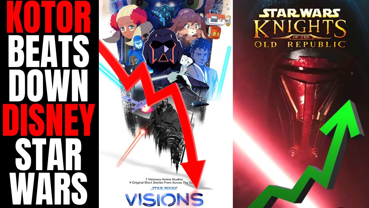 Rumor: Sony Dealt a Major Blow to Star Wars: KOTOR 3 Chances