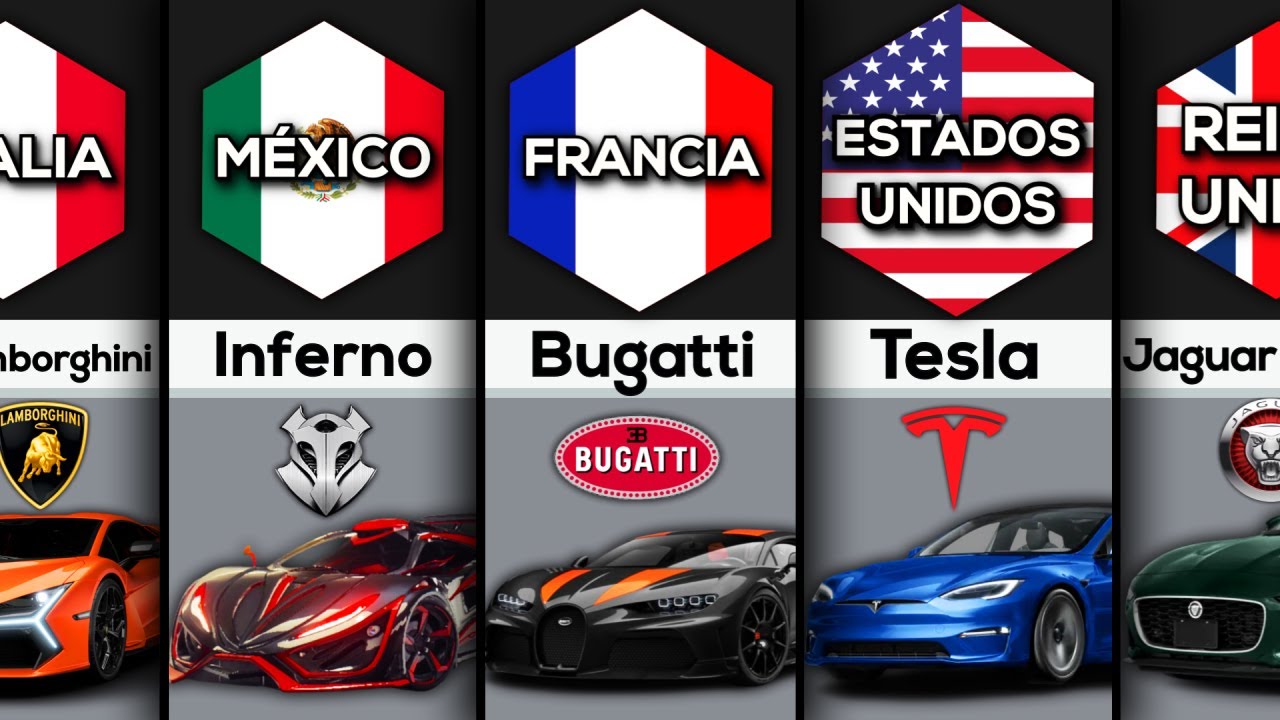 Elegant Marcas De Autos Por Paises Images