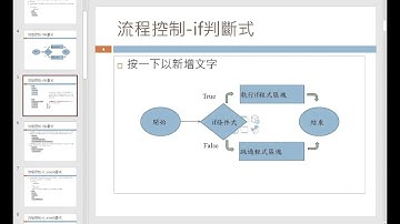 20241016-5-Python程式設計: 流程控制 if, else判斷式