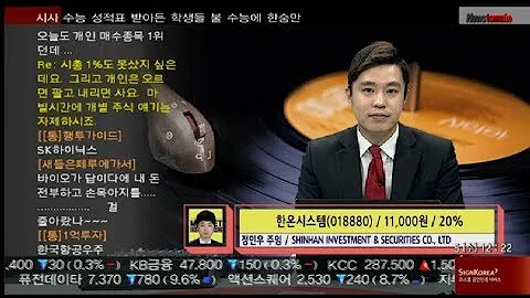 한온시스템(018880), 바닥을 깨고 내려가지만...