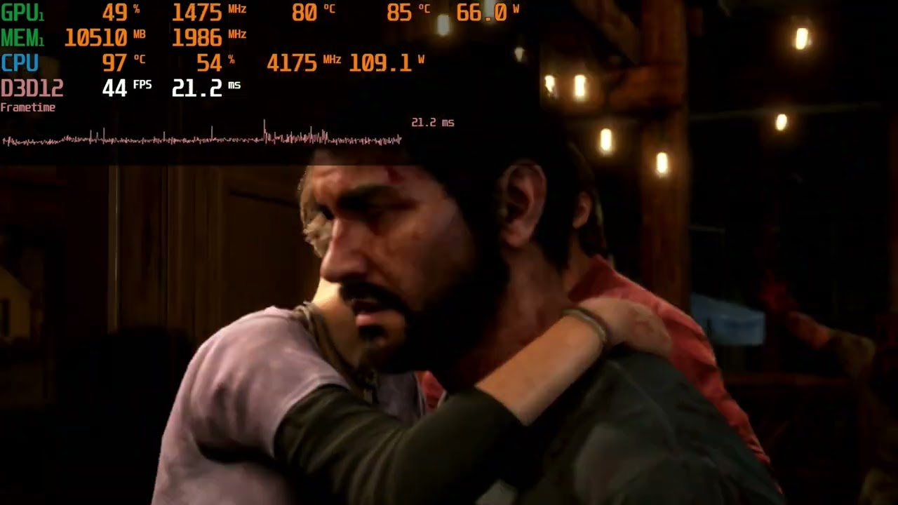 Asus ROG Strix G15 Advantage The Last of Us Part I Update 1080p