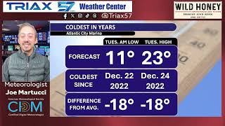 BITTER COLD | Chief Meteorologist Joe Martucci explains how it'll feel MLK Jr. week in NJ