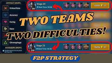 My Approach To The Shredder Event Dungeon! | F2P Strategy | RAID: Shadow Legends