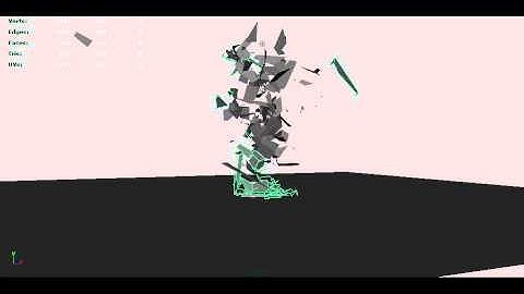 testing rigidity with bullet shatter