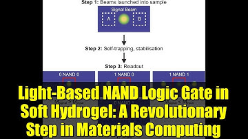 Light-Based NAND Logic Gate in Soft Hydrogel: A Revolutionary Step in Materials Computing