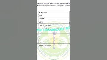 pgi chandigarh result #pgimer #pgichandigarh #pgi202203 #shorts