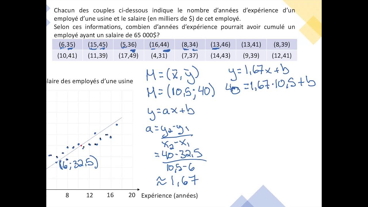 Droite de régression Méthode du point moyen 1 (MAT4152) YouTube