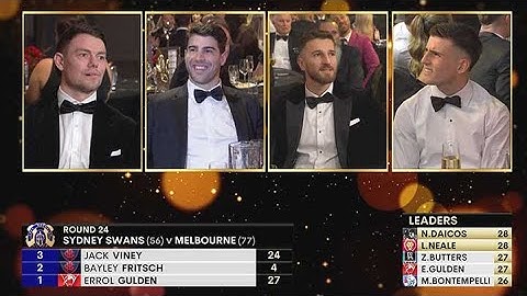The THRILLING final rounds of the 2023 Brownlow Medal 🤯