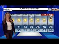 Local 10 News Weather: 12/18/2023 Morning Edition