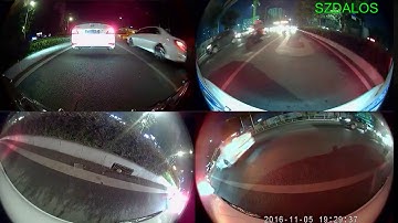 SZDALOS HD 3D 360 Surround View System