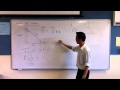 Derivatives of Inverse Trigonometric Functions