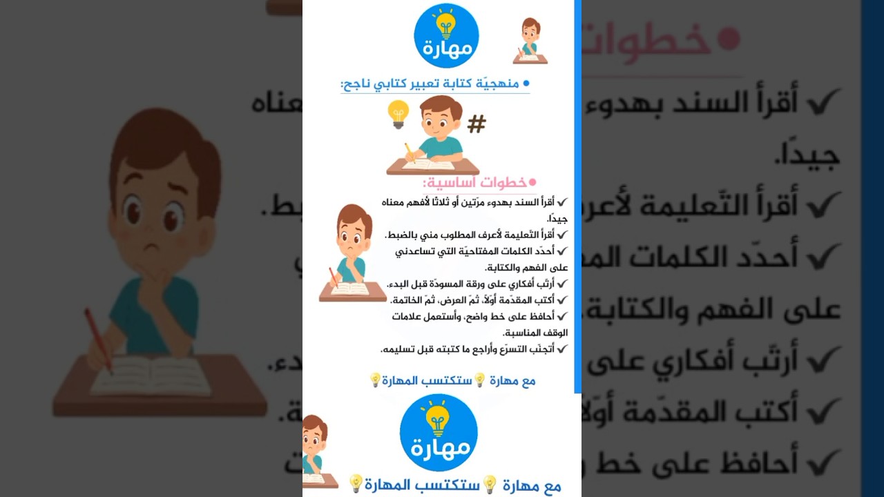 #أفضل منهجية ذهبية للتعبير الكتابي… هادي لي ترفع نقاط وليدك!"مهارة💡 تسهّل عليه كلشي!بالخطوات،