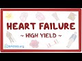 Heart failure: Pathology review