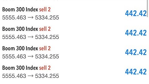 Boom and Crash 2 in 1 spike catching and scalping strategy💰||Tried and Tested 99.9% accurate