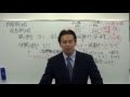 2015年版中小企業診断士〔速修テキスト〕企業経営理論（戦略論）〔応用編〕第２章 経営戦略論〔経営戦略 Ⅰ経営戦略の概要‐Ⅱ成長戦略〕