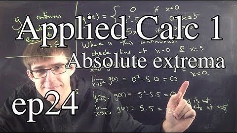 Applied Calc 1 Ep 24: The highest point in Connecticut (Absolute extrema)
