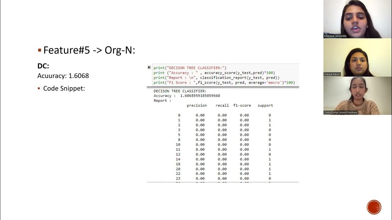MACHINE LEARNING_PROJECT AND CODE SNIPPETS. - YouTube