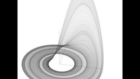 Ordinary Differential Equations: Intro To ODEs