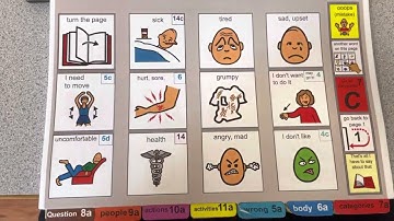 Partner Assisted Scanning with PODD 12 | “Go to” Instructions