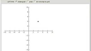 Polar and Rectangular Coordinates