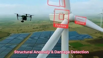 UAV Drone -  AI Self-Decision System