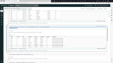 AzDatabricks # 26:- How to Append data in delta table using merge function