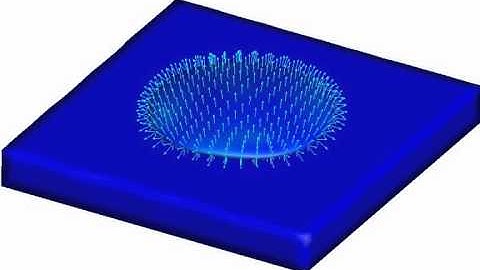 Dynamic cell spreading