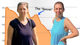 She Stopped Exercising And Transformed Her Body