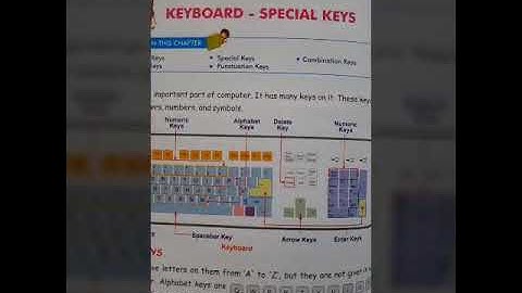 Lesson 4 - Keyboard - Special Keys part 1