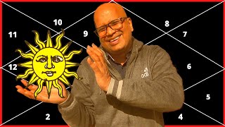 Sun in 4th House in Pisces for Sagittarius Ascendant on Astro Rahu Channel By Vishal Sathye