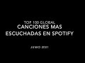 Top 100 canciones mas escuchadas en Spotify [Global ][ JUNIO 2021 ]