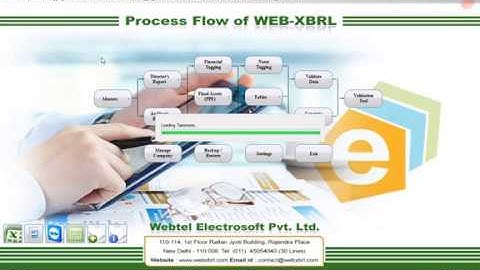 How to do Financial Tagging in IND AS Based Web XBRL Software