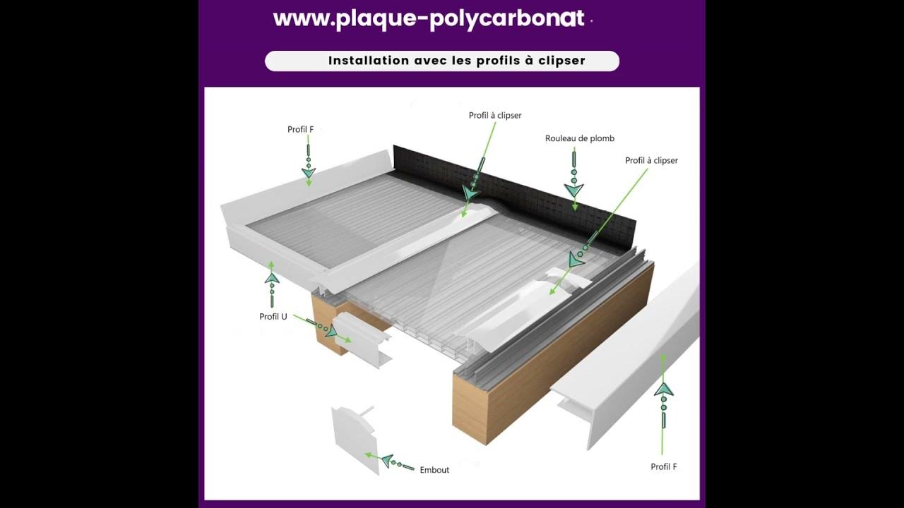 Comment poser des plaque polycarbonate sur pergola ? - Oiron