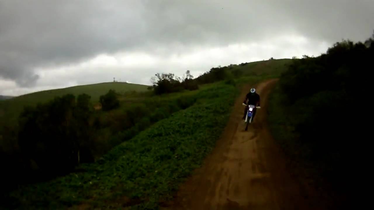 Metcalf GP Track YouTube Metcalf GP Track YouTube